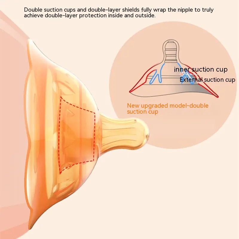 Double-Layer Silicone Nipple with Inner Feeding Design